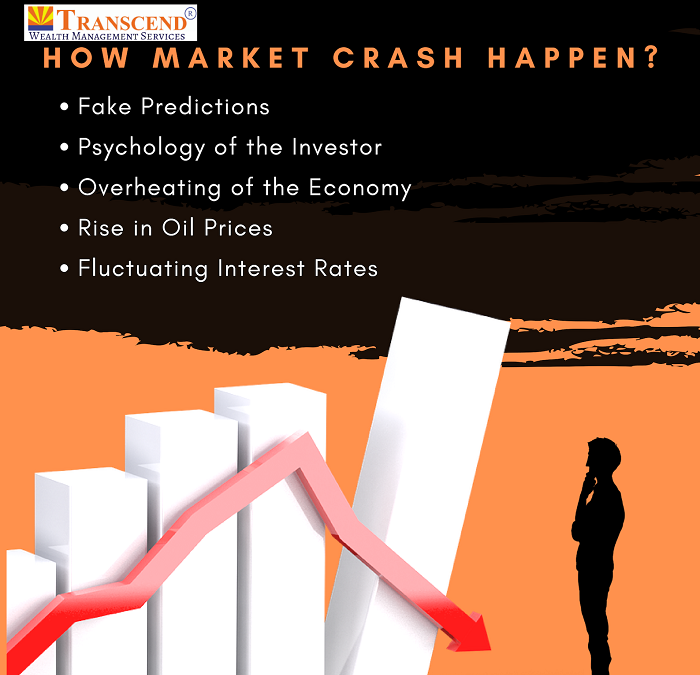 How market crashes happen?